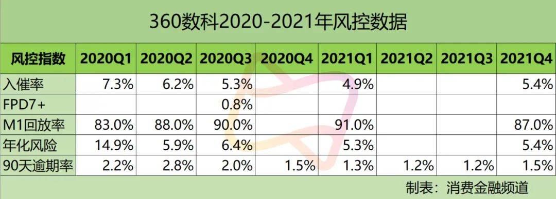 新奥门资料全年免费精准｜全面数据应用分析