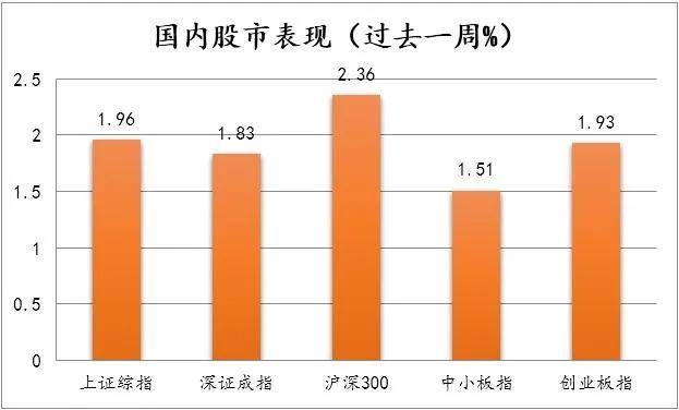 澳门今晚特马开什么号｜全面数据应用分析