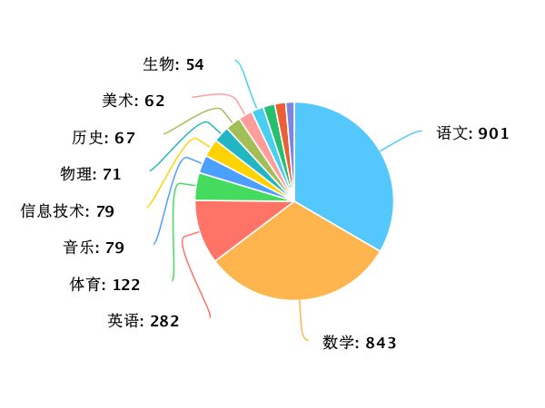 新澳门今晚开奖结果开奖记录查询｜考试释义深度解读与落实