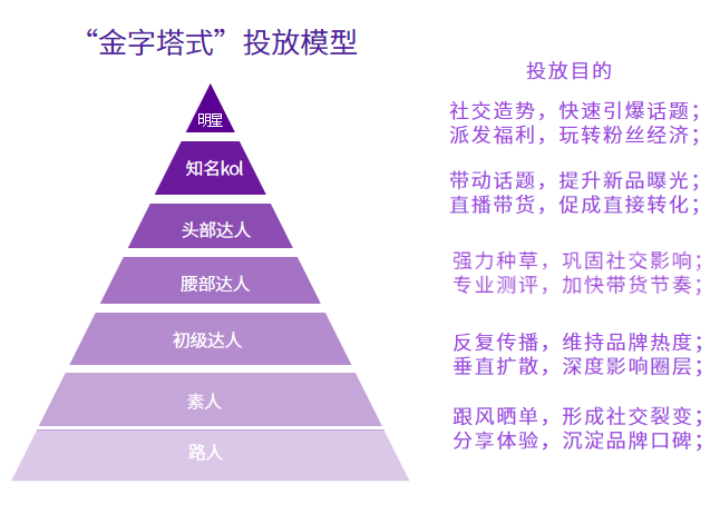 2024新澳精准免费资料｜多元化方案执行策略