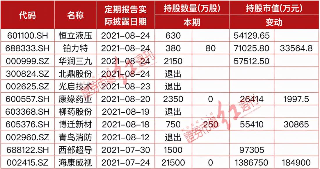 2024年12月16日 第3页