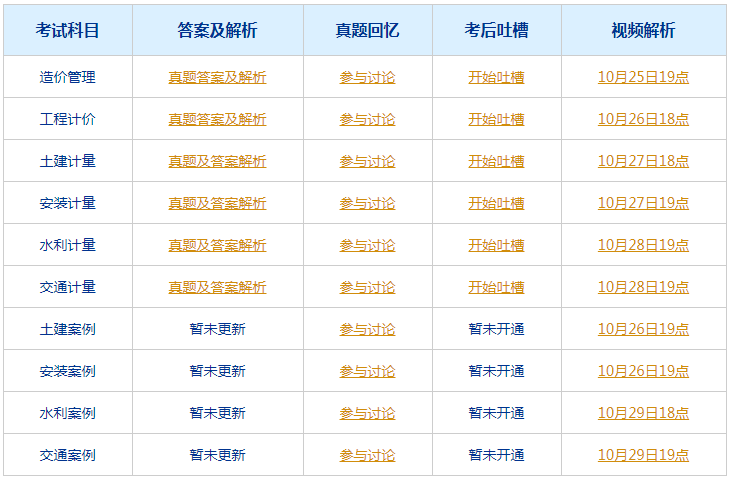 2024澳门今晚开奖记录,最佳精选解释落实_优选版74.483