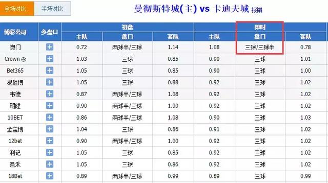 2024年新澳门今晚开奖结果查询表,安全性方案解析_P版90.54