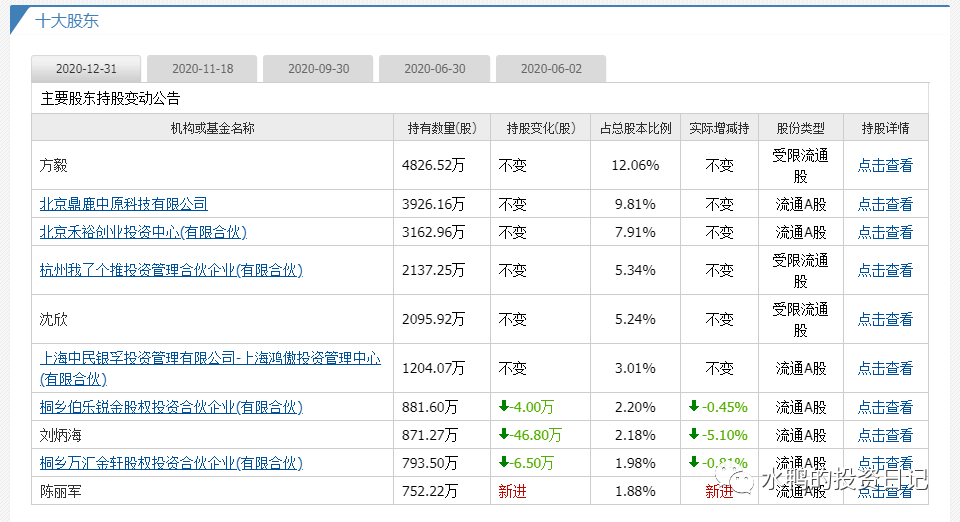 2004澳门天天开好彩大全,高效性计划实施_1440p79.417