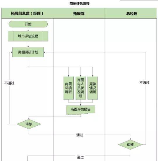 新澳最新最快资料,快速解答设计解析_Tizen80.778