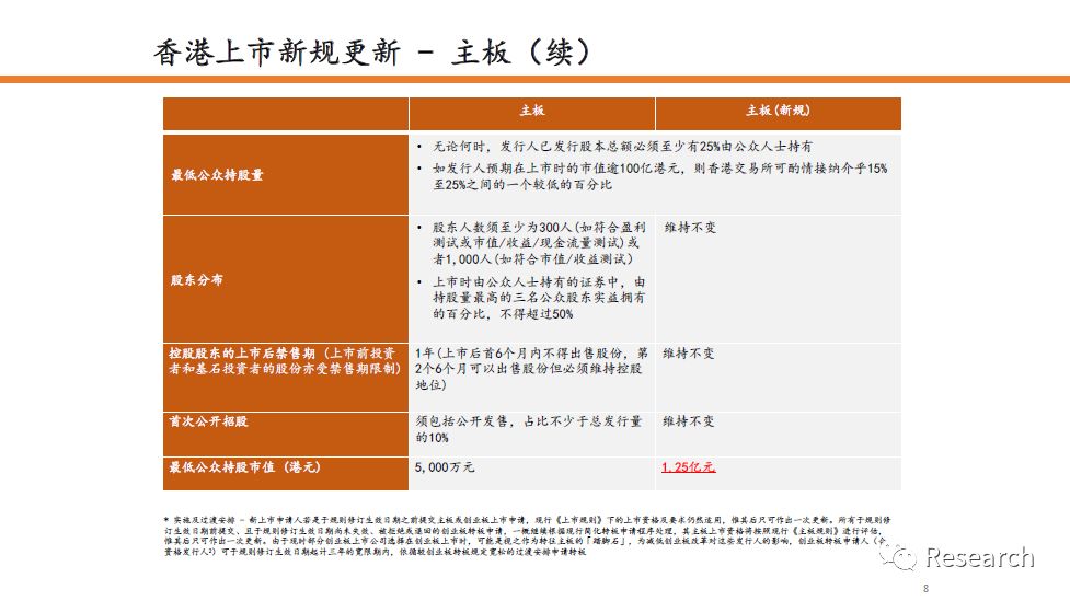 2024香港资料大全正新版,创造力推广策略_限定版12.87