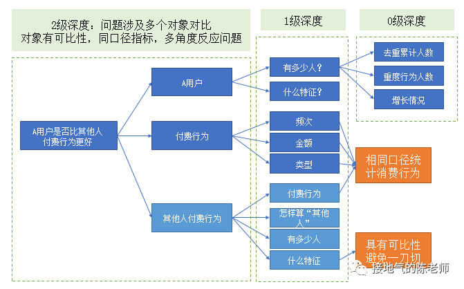 新澳2024今晚开奖资料四不像,深入解析数据应用_SHD77.559