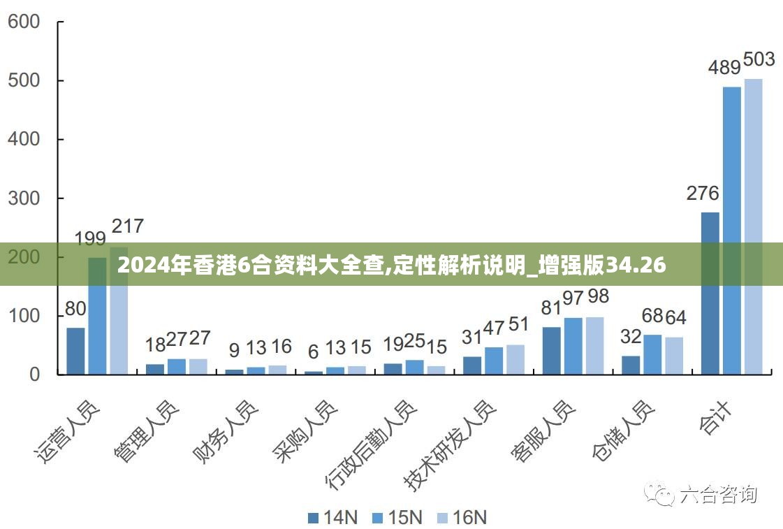 新澳精准资料免费提供濠江论坛,科学研究解析说明_suite81.448