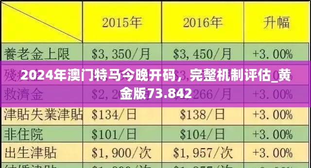 2024年今晚澳门特马,最新答案解释落实_超值版85.913