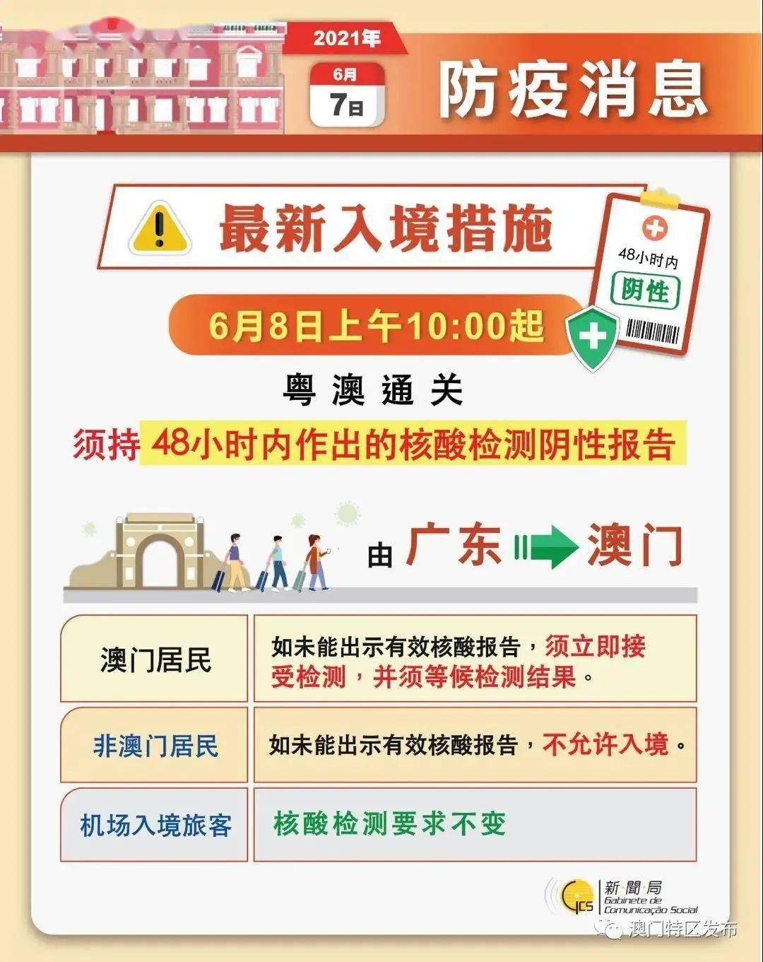 打开澳门全年免费精准资料,实用性执行策略讲解_理财版93.689