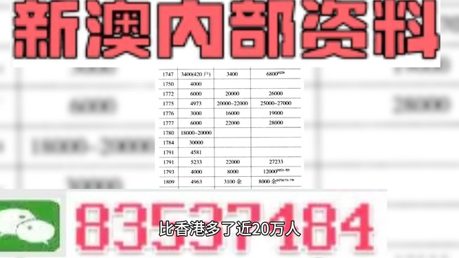 2024年澳门天天开好彩精准免费大全,安全性计划解析_精装款26.949