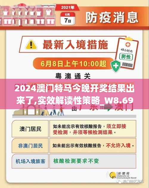 2024年澳门今晚开特马,快捷问题解决指南_手游版63.278