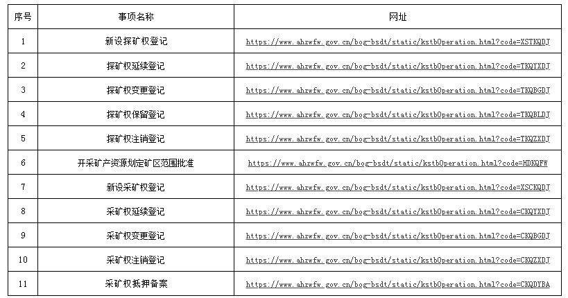 29827cσm查询澳彩资料九肖十八码,诠释解析落实_Executive14.364