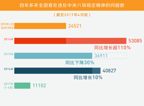 2024澳门今晚开奖码,创新落实方案剖析_网页版57.114