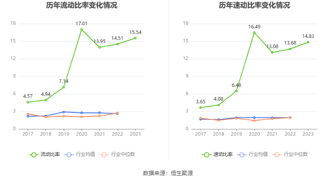 香港今晚开什么特马,统计评估解析说明_户外版25.438