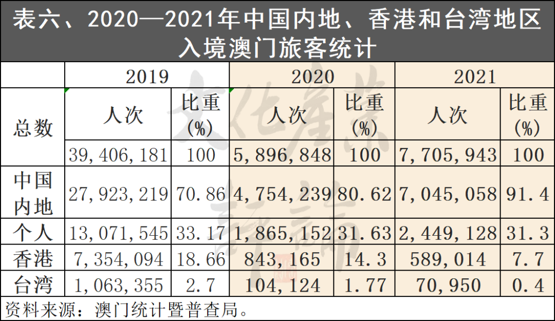 澳门一码一码100准确,数据整合实施方案_GM版40.728