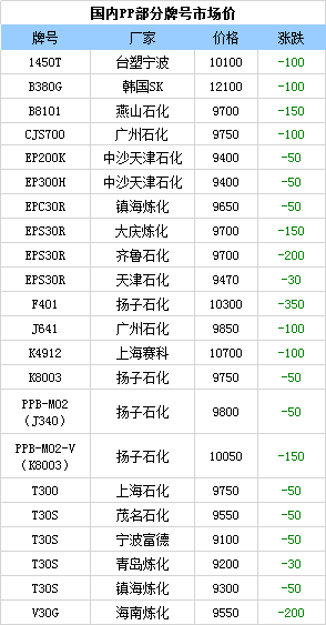 红姐香港特马免费资料,实地数据验证策略_set97.114