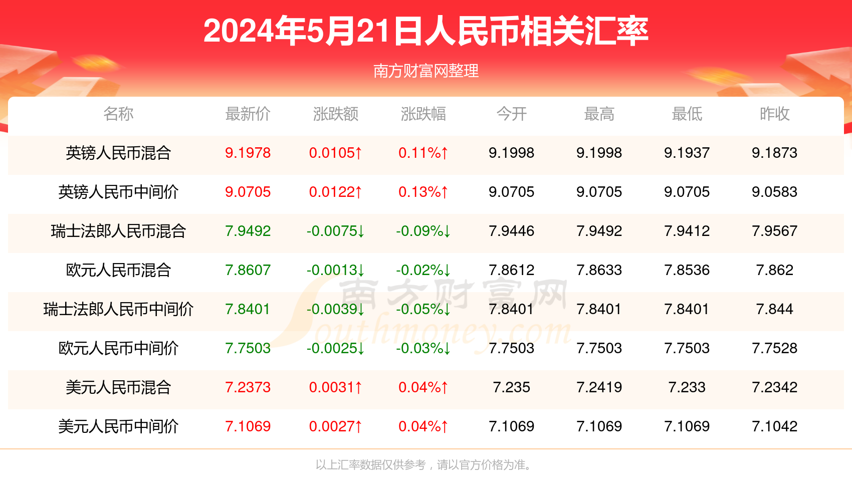 新澳门今晚开特马开奖2024年11月,数据支持设计解析_Harmony款10.238