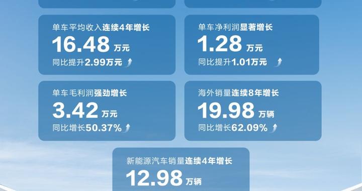 新澳2024今晚开奖结果,灵活设计操作方案_交互版87.914