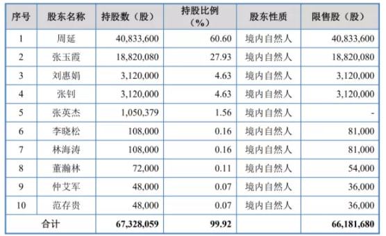 2024年天天开好彩资料,定性解析说明_FHD版54.130