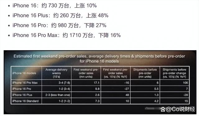 新奥最快最准免费资料,结构解答解释落实_苹果款54.507