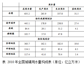 2024新奥精准正版资料,实证解答解释定义_WP版22.93