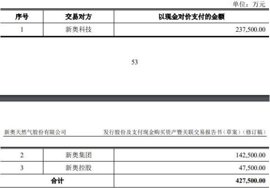 2024年新奥历史记录,具体操作步骤指导_VE版11.461