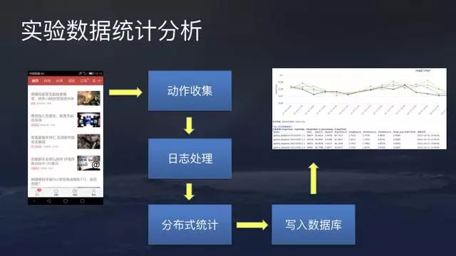 4肖4码免费公开,详细解答解释定义_HDR版31.964