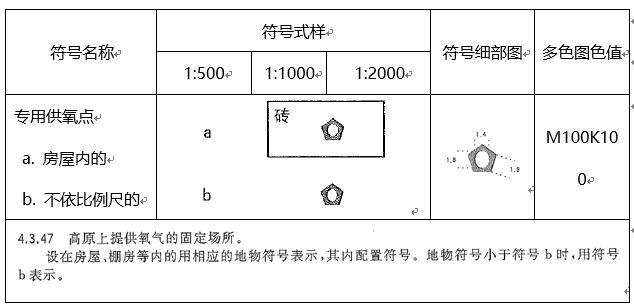 2024澳门特马今晚开奖图纸,迅捷解答方案实施_pack33.626