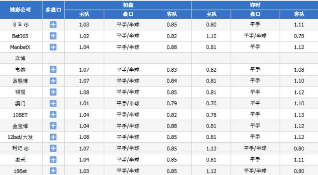 澳门今晚九点30分开奖｜统计解答解释落实