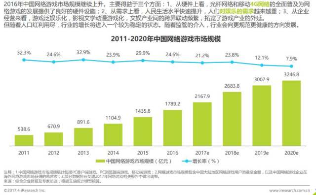 2024新奥精准资料大全｜高速应对逻辑