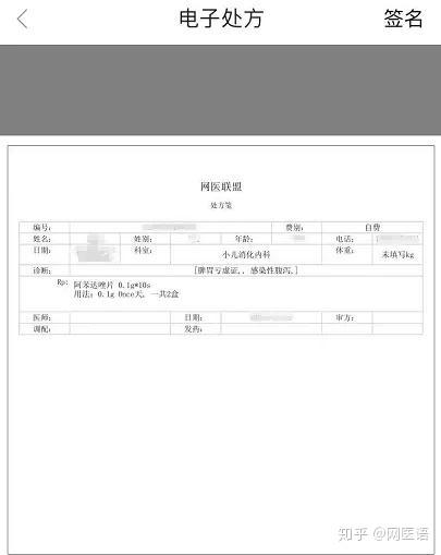 数字化时代下的医疗革新，在线处方分析引领风潮