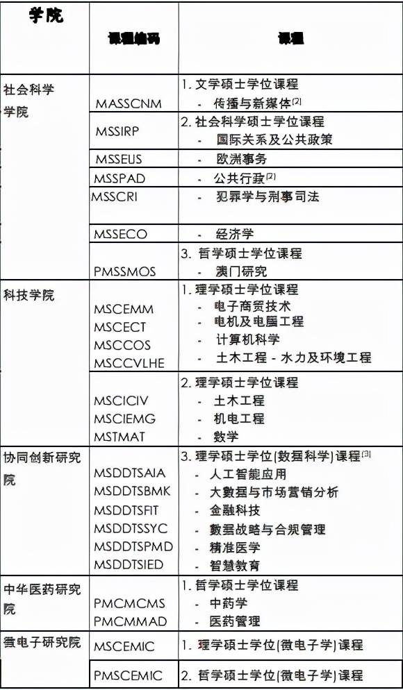 澳门今晚必开1肖｜实用技巧与详细解析