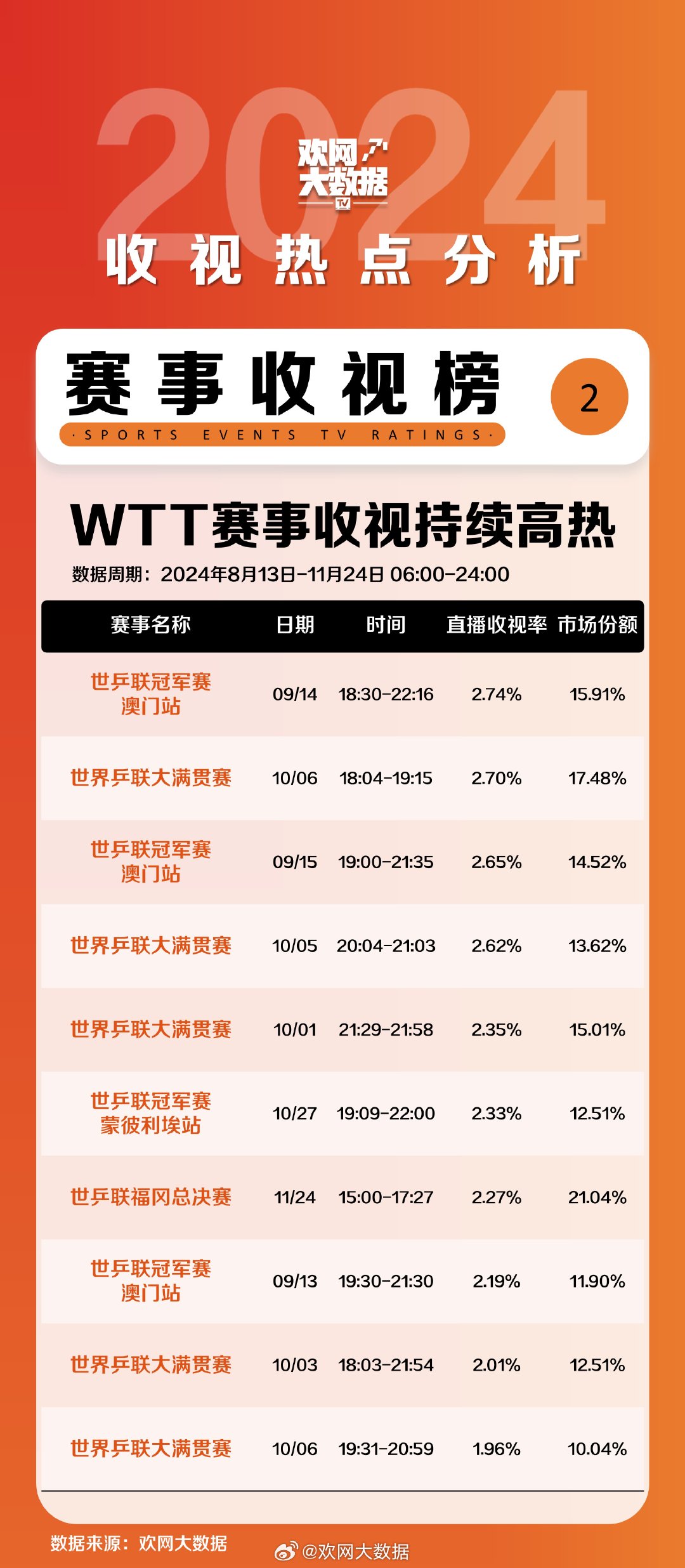 奥门开奖结果+开奖记录2024年资料网站｜统计解答解释落实