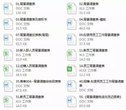 2024年新奥免费资料大全｜决策资料解释落实