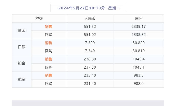 2024年新澳门天天开好彩大全｜统计解答解释落实