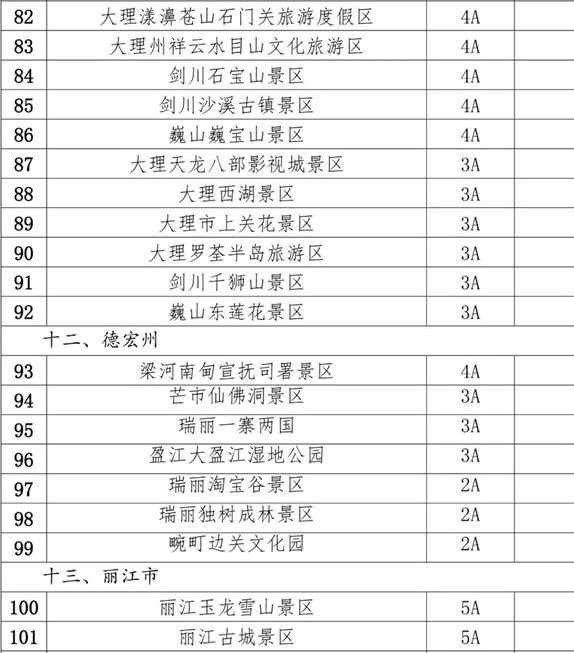 新澳天天开奖资料大全旅游攻略｜决策资料解释落实