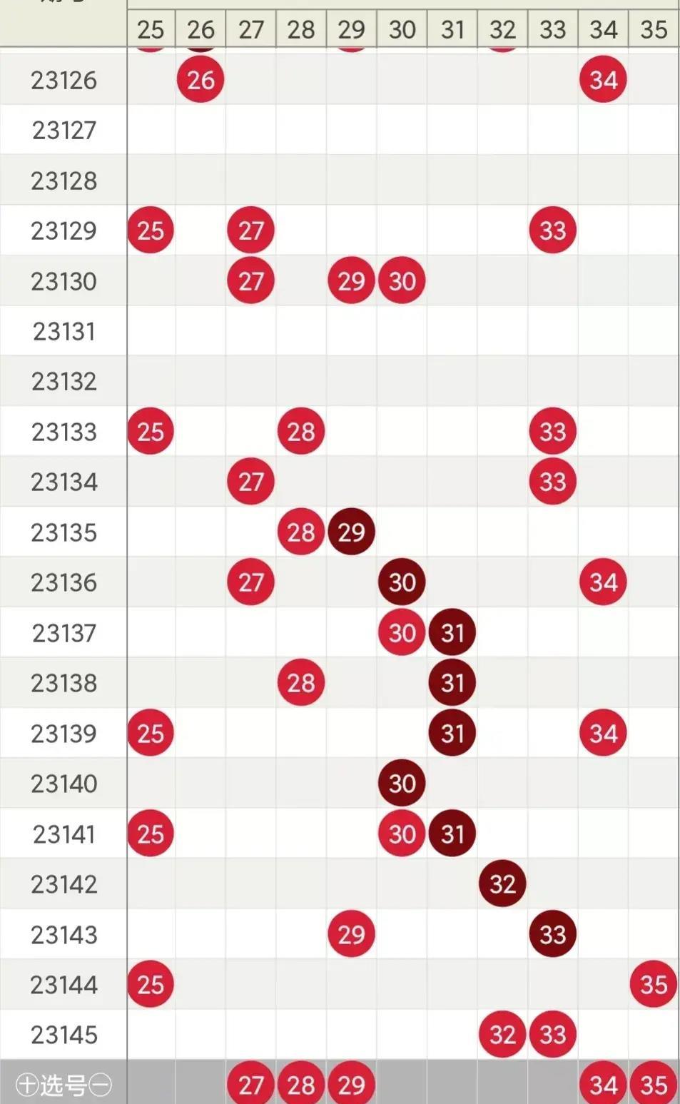 白小姐一码中期期开奖结果查询｜统计解答解释落实