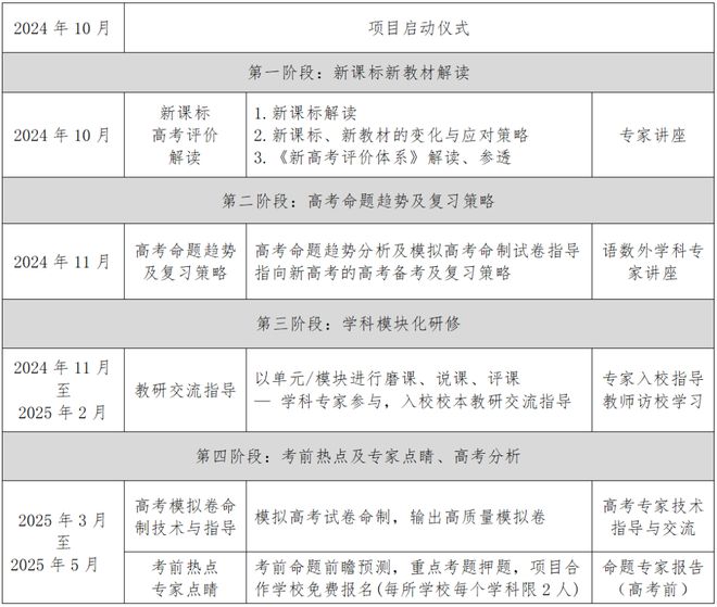 最准一肖一码一孑一特一中｜决策资料解释落实