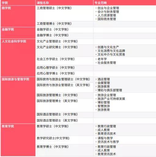 新澳门开奖结果+开奖记录表查询｜实用技巧与详细解析