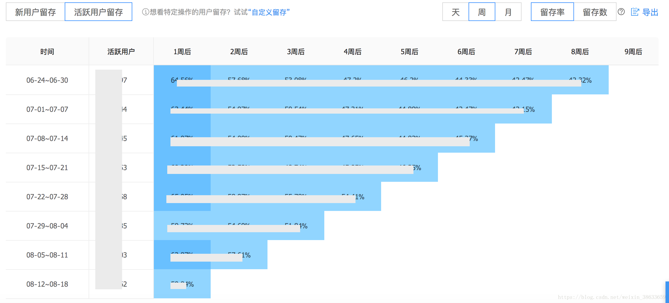 2024年新澳门天天开奖免费查询｜统计解答解释落实