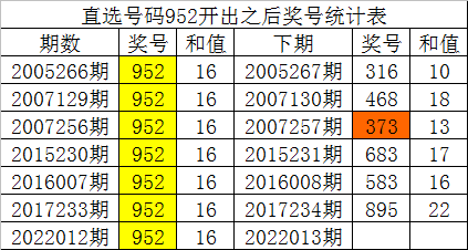 澳门一码一肖一待一中今晚｜统计解答解释落实