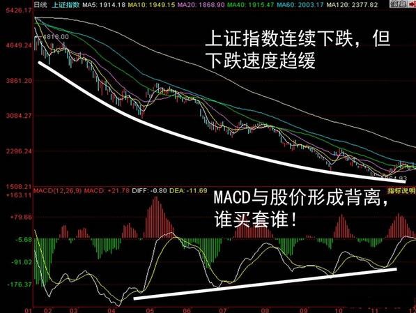 新澳门彩历史开奖记录走势图｜实用技巧与详细解析