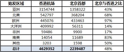 2024香港历史开奖记录｜统计解答解释落实