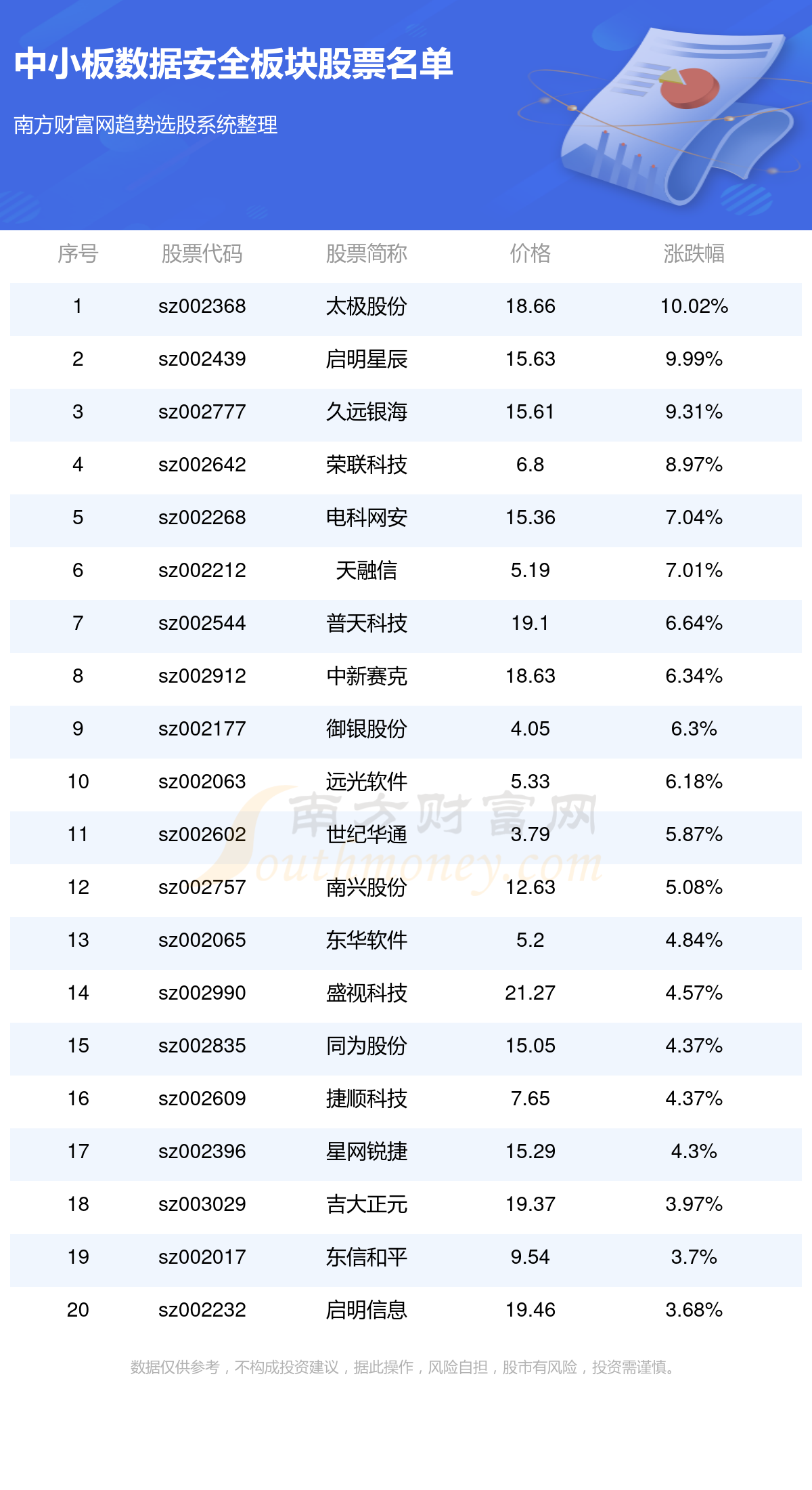 2024年正版资料免费大全最新版本｜统计解答解释落实