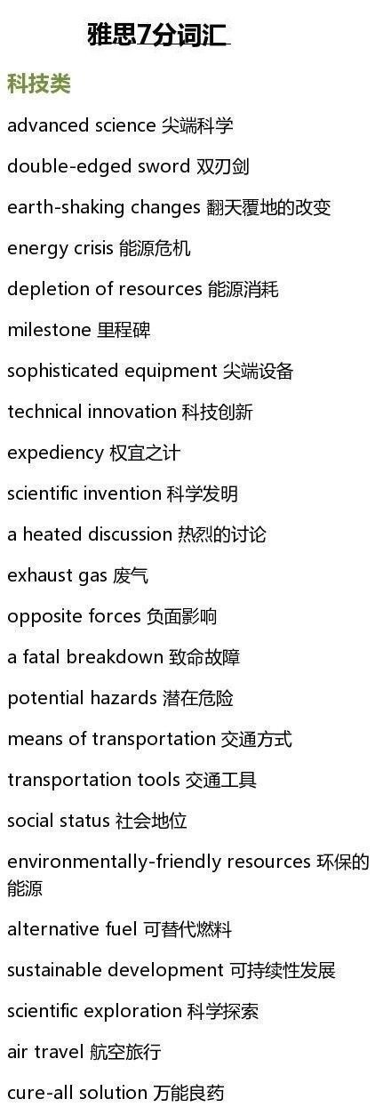 最新雅思词汇全面概览