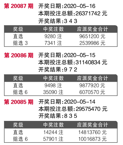 7777788888王中王开奖最新玄机,数据执行驱动决策_Nexus89.42