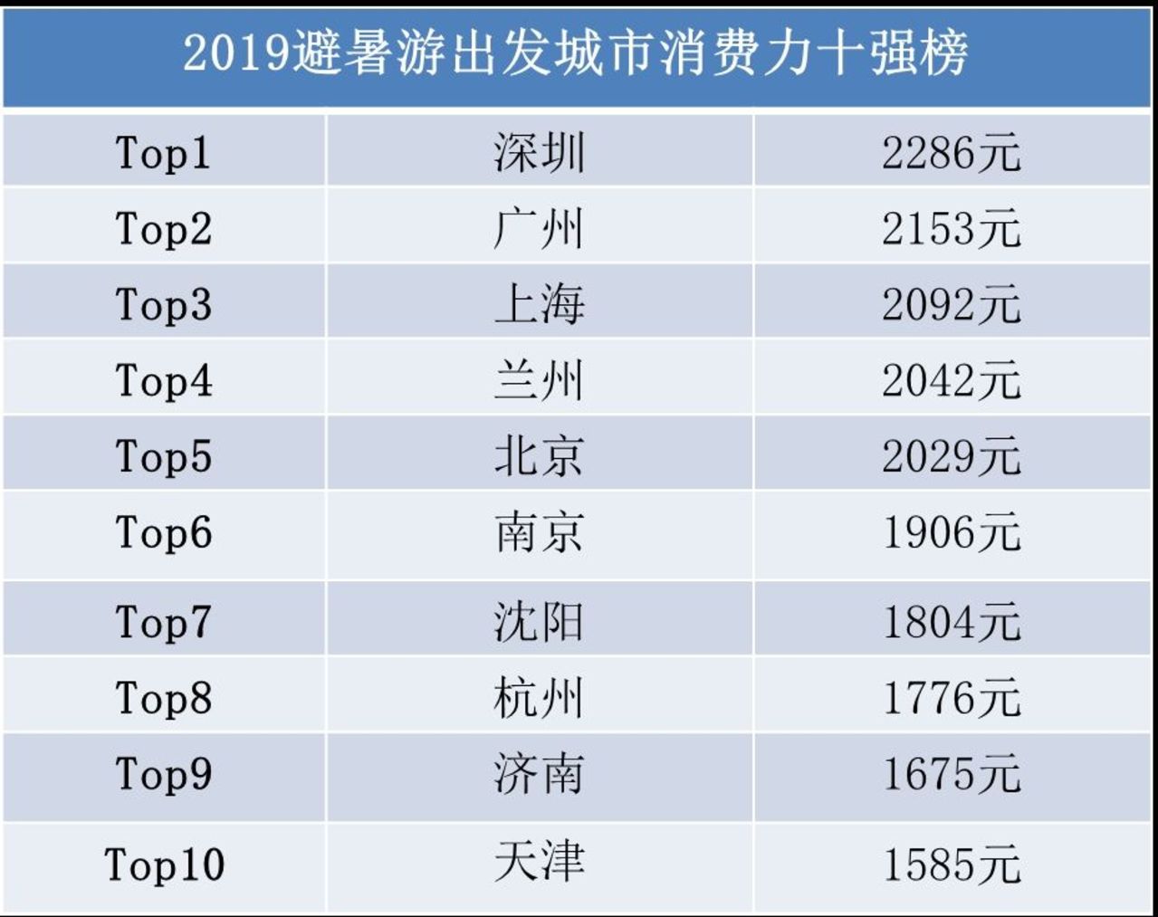 2024年新澳门天天开奖免费查询,实地数据验证计划_Ultra36.535