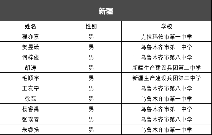 新澳门一码一码100准确,权威方法解析_苹果款57.249