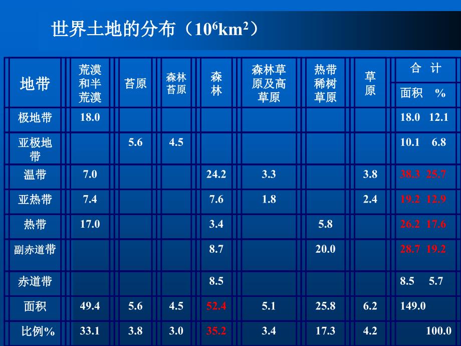 大地资源第二页第三页区别,实地评估解析数据_pack65.462